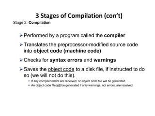 INTRO_C_LECTURE 1.pdf with introduction of code blocks | PDF