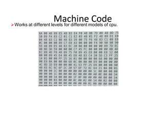 INTRO_C_LECTURE 1.pdf with introduction of code blocks | PDF