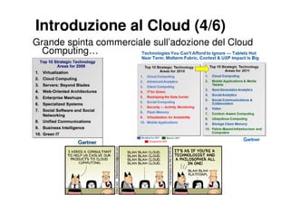 Introduzione al Cloud (4/6)
Grande spinta commerciale sull’adozione del Cloud
  Computing…
 