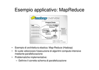 Esempio applicativo: MapReduce




• Esempio di architettura elastica: Map-Reduce (Hadoop)
• Si vuole velocizzare l’esecuzione di algoritmi compute-intensive
  mediante parallelizzazione
• Problematiche implementative:
   – Definire il corretto schema di parallelizzazione
 