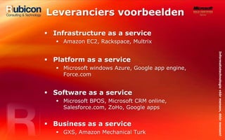 Leveranciers voorbeeldenInfrastructure as a serviceAmazon EC2, Rackspace, MultrixPlatform as a serviceMicrosoft windows Azure, Google app engine, Force.comSoftware as a serviceMicrosoft BPOS, Microsoft CRM online, Salesforce.com, ZoHo, Google appsBusiness as a serviceGXS, Amazon Mechanical Turk