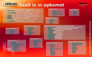 SaaS is in opkomstWebconferentiesWebexAdobe Connect NowOmnoviaMicrosoft Live MeetingiLinkZoho MeetingOnline bedrijfsemail en communicatie ('groupware')Google Apps- email, kalenders, contacten, tekstverwerking, documenten,messaging en teamwebsites.Microsoft BPOS - email, kalenders, contacten, documenten, teamwebsite, messaging en webconferenties.Zimbra - email, kalenders, contacten, documenten, voipCovide - email, kalenders, voip, messaging, projecten, crmScalix - email, kalenders en messagingFirstClass - email, kalenders, messaging, documenten, webconferentiesCommuiGate - email, kalenders, voip, messagingVirtuele desktopDesktoneGoGridSkytapIlandIBMSynchronisatiedienstenLiveMeshMobileMeSoonrSoocialOnline tekstverwerking en andere kantoorapplicatiesGoogle Docs - tekstverwerking, spreadsheets en presentatiesZoho - tekstverwerking, spreadsheets en presentatiesFlysuite - tekstverwerking en spreadsheetsWriteboard - tekstverwerker gOffice - tekstverwerkerSolodex - tekstverwerkerDabbleboard - whiteboardSliderocket - presentaties280slides - presentatiesPresent.io - presentatiesSlideshare - presentatiesProject- en teammanagementBasecampZoho Project5PMwebDaptivComindworkSosiusHuddleOnline CRM en ERPSalesforceSugarCRMNetSuiteCovideOnline rekencentraAmazon EC2Microsoft AzureMultrixRackspaceEnomaly3TerraNebula (NASA)De Mobiele cloudSaleslogix (crm)Blackberry: SAPBlackberry Internet ServiceSalesforce MobileNokia Ovi SyncPalm SynergyGoogle SyncMicrosoft My PhoneHosten en maken van applicatiesAmazon Web ServicesGoogle Apps EngineForce.comMultrixAppNexusWorkxpressCaspioRollbaseIcebergOnline opslag en backupDropboxMozyAmazon S3KPNWindows Live SkydriveBox.netiDrive.comAdrive.comJunglediskSpideroak