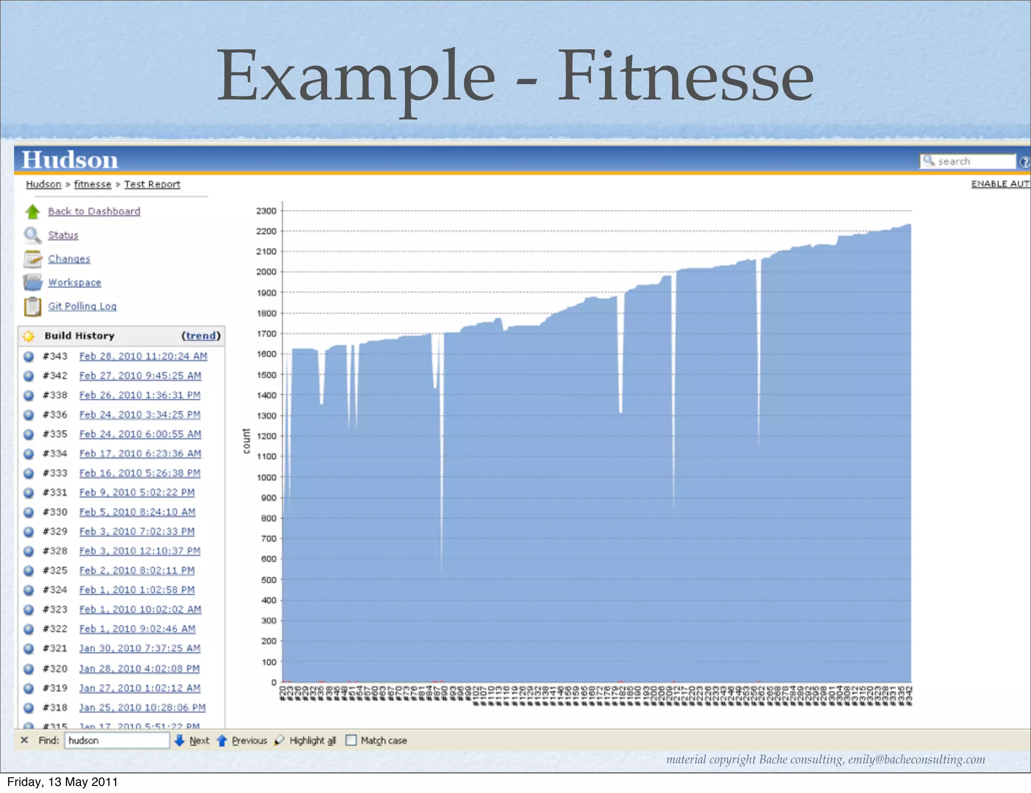 Example - Fitnesse




                                   material copyright Bache consulting, emily@bacheconsulting.com
Friday, 13 May 2011
 