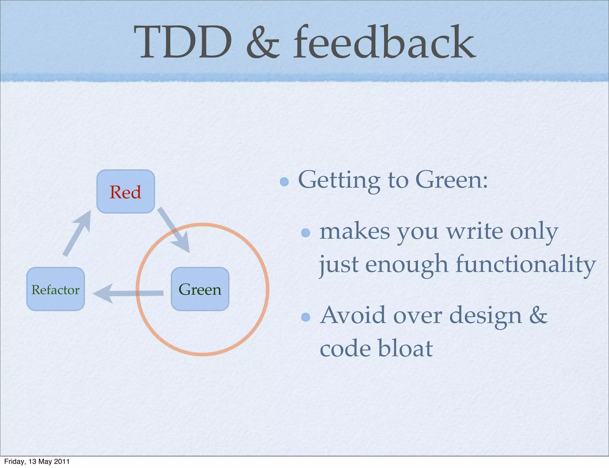 TDD & feedback


                      Red
                                    Getting to Green:

                                     makes you write only
                                     just enough functionality
       Refactor             Green
                                     Avoid over design &
                                     code bloat



Friday, 13 May 2011
 