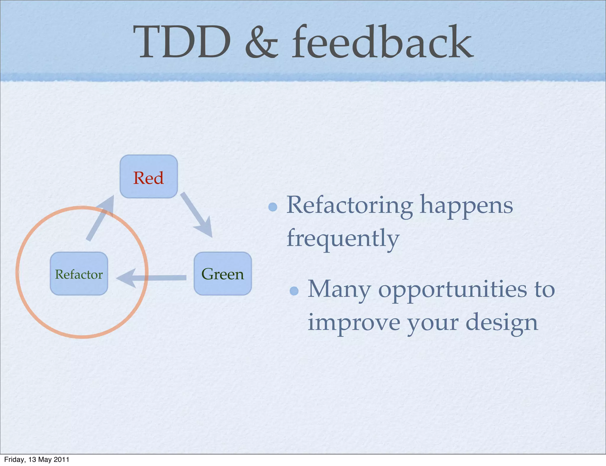 TDD & feedback

                         Red
                                       Refactoring happens
                                       frequently
              Refactor         Green
                                        Many opportunities to
                                        improve your design




Friday, 13 May 2011
 