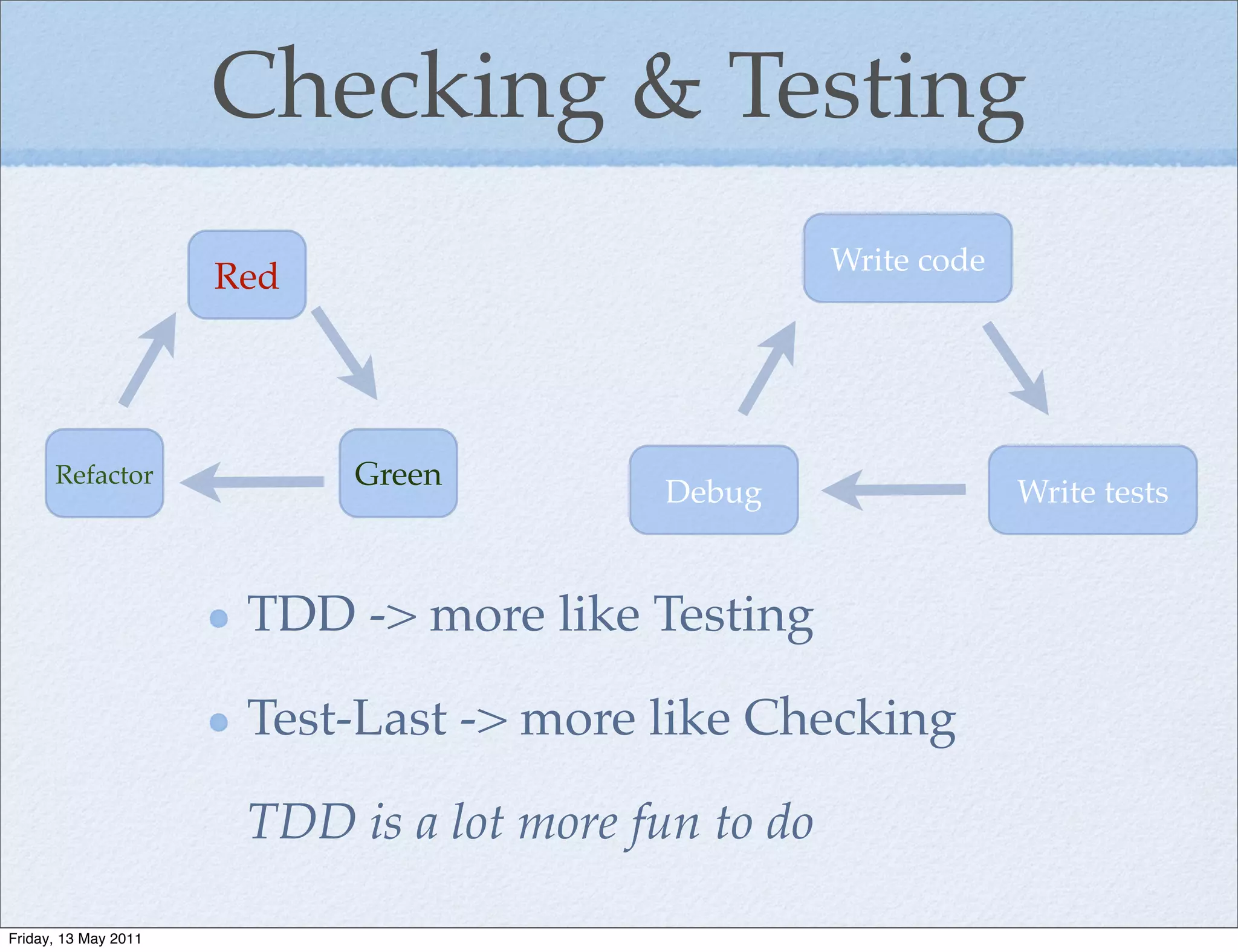 Checking & Testing
                                                     Write code
                      Red




      Refactor              Green
                                          Debug                   Write tests


                       TDD -> more like Testing

                       Test-Last -> more like Checking

                       TDD is a lot more fun to do

Friday, 13 May 2011
 