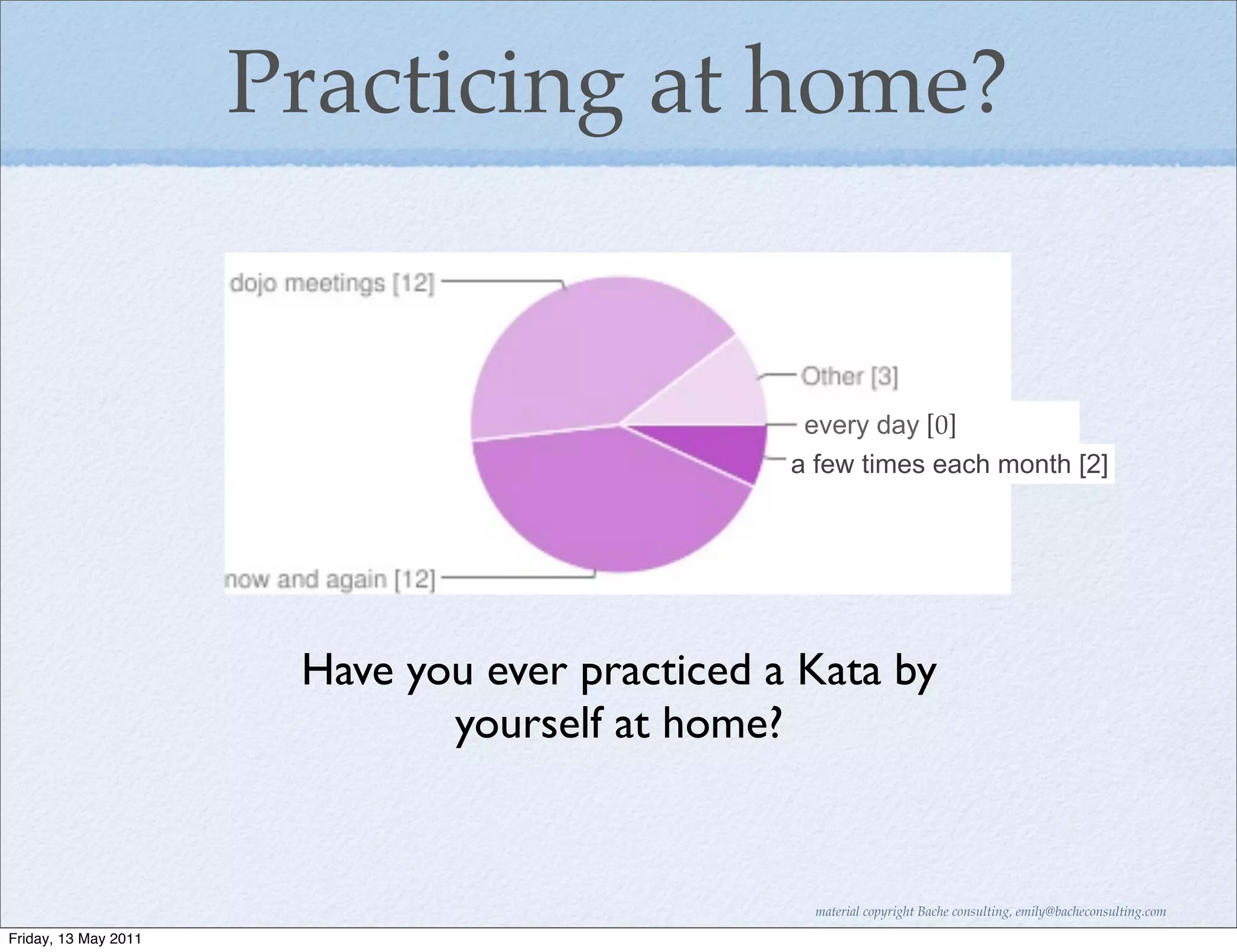Practicing at home?


                                                 every day [0]
                                                a few times each month [2]




                       Have you ever practiced a Kata by
                              yourself at home?


                                                  material copyright Bache consulting, emily@bacheconsulting.com

Friday, 13 May 2011
 