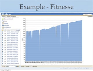 Example - Fitnesse




                                   material copyright Bache consulting, emily@bacheconsulting.com
Friday, 13 May 2011
 