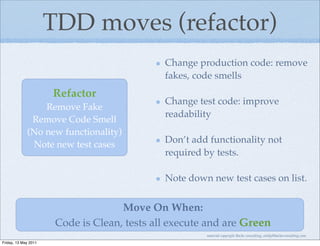 TDD moves (refactor)
                                              Change production code: remove
                                              fakes, code smells
                      Refactor
                                              Change test code: improve
                 Remove Fake
                                              readability
              Remove Code Smell
             (No new functionality)
              Note new test cases             Don’t add functionality not
                                              required by tests.

                                              Note down new test cases on list.


                                     Move On When:
                       Code is Clean, tests all execute and are Green
                                                       material copyright Bache consulting, emily@bacheconsulting.com
Friday, 13 May 2011
 