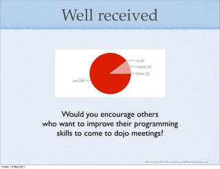 Well received




                          Would you encourage others
                      who want to improve their programming
                         skills to come to dojo meetings?


                                                  material copyright Bache consulting, emily@bacheconsulting.com

Friday, 13 May 2011
 