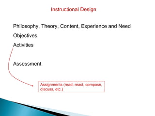 Instructional Design


Philosophy, Theory, Content, Experience and Need
Objectives
Activities


Assessment


             Assignments (read, react, compose,
             discuss, etc.)
 