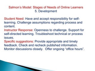 Salmon’s Model: Stages of Needs of Online Learners
                    5. Development

Student Need: Have and accept responsibility for self-
learning. Challenge assumptions regarding process and
content.
Instructor Response: Openness to challenge. Support for
self-directed learning. Troubleshoot technical or process
issues.
Specific suggestions: Provide appropriate and timely
feedback. Check and recheck published information.
Monitor discussions closely. Offer ongoing “office hours”.
 
