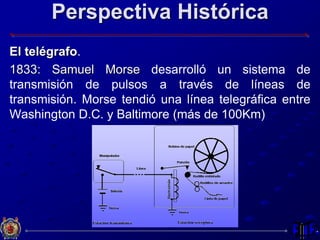 Perspectiva Histórica
El telégrafo.
1833: Samuel Morse desarrolló un sistema de
transmisión de pulsos a través de líneas de
transmisión. Morse tendió una línea telegráfica entre
Washington D.C. y Baltimore (más de 100Km)
 