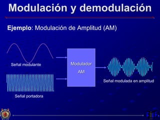 Modulación y demodulación
Ejemplo: Modulación de Amplitud (AM)
Modulador
AM
Señal modulante
Señal portadora
Señal modulada en amplitud
 