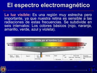 El espectro electromagnético
La luz visible: Es una región muy estrecha pero
importante, ya que nuestra retina es sensible a las
radiaciones de estas frecuencias. Se subdivide en
seis intervalos: Los colores básicos (rojo, naranja,
amarillo, verde, azul y violeta).
 