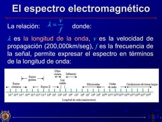 El espectro electromagnético
La relación: donde:
l es la longitud de la onda, v es la velocidad de
propagación (200,000km/seg), f es la frecuencia de
la señal, permite expresar el espectro en términos
de la longitud de onda:
v
f
l 
 