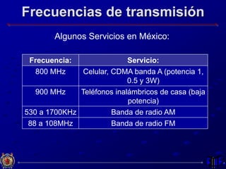 Frecuencias de transmisión
Algunos Servicios en México:
Frecuencia: Servicio:
800 MHz Celular, CDMA banda A (potencia 1,
0.5 y 3W)
900 MHz Teléfonos inalámbricos de casa (baja
potencia)
530 a 1700KHz Banda de radio AM
88 a 108MHz Banda de radio FM
 