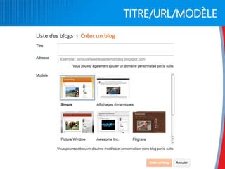 TITRE/URL/MODÈLE
 