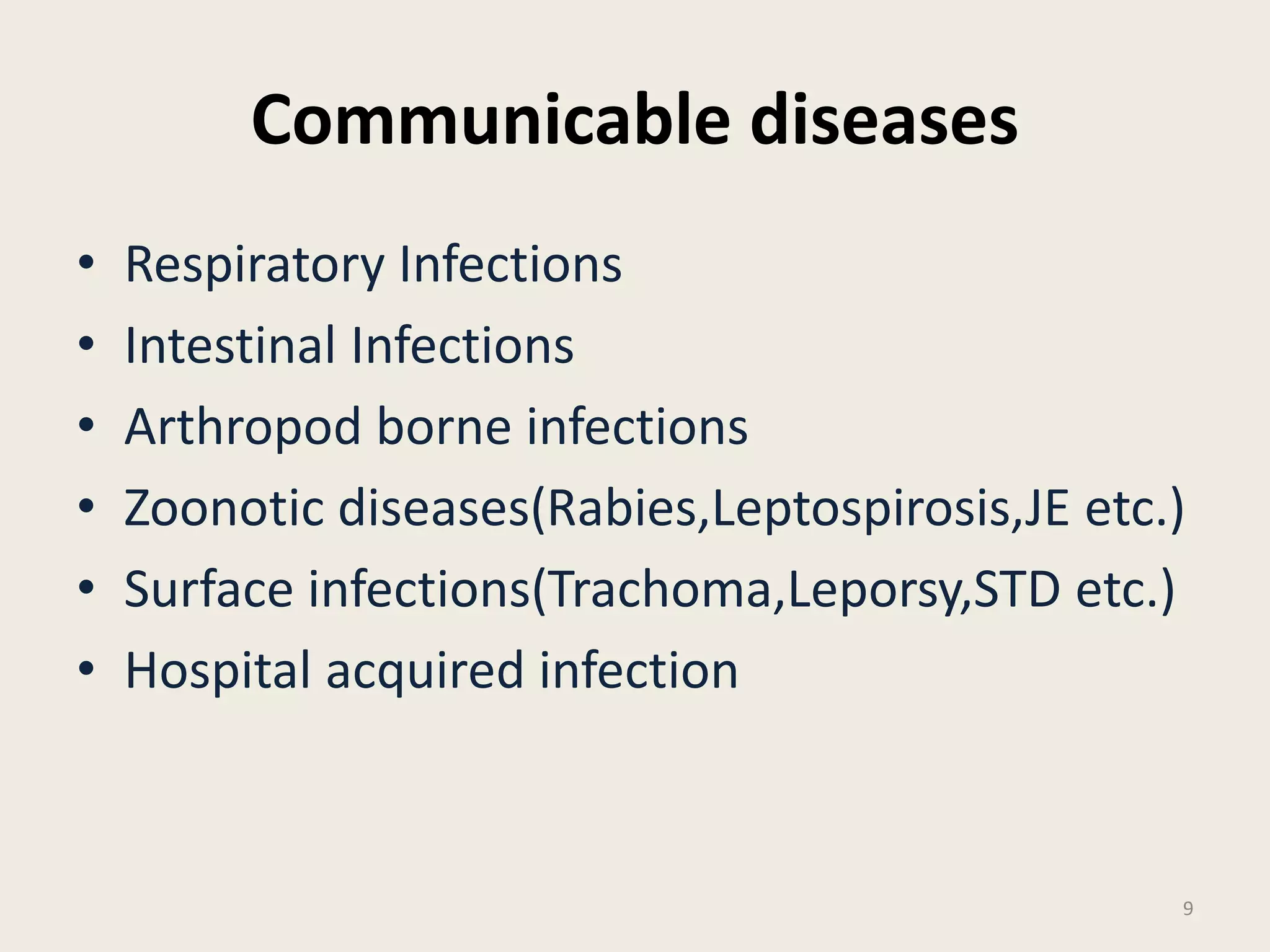 Communicable diseases
• Respiratory Infections
• Intestinal Infections
• Arthropod borne infections
• Zoonotic diseases(Rabies,Leptospirosis,JE etc.)
• Surface infections(Trachoma,Leporsy,STD etc.)
• Hospital acquired infection
9
 