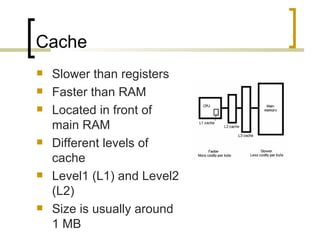 Introduction to Computer Architecture | PPT