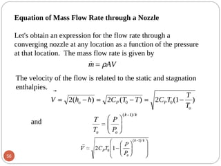 Intro comp flow.pdf