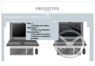 – Page 102
PROTOTYPE
Se rapprocher d’une utilisation réelle
ESSI 3 Claire Fiastre – Jean Hodot – Pierre Leca – Pierre Reveillon Année 2004/2005
Son ?
Extraits de radios
Affichage ?
Ecran d’ordinateur
Commandes ?
Touches du clavier
Souris d’ordinateur
portable
 