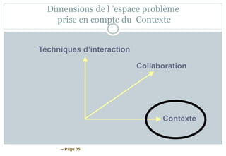 – Page 35
Dimensions de l ’espace problème
prise en compte du Contexte
Techniques d’interaction
Collaboration
Contexte
 
