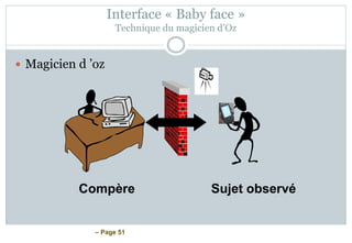 – Page 51
Interface « Baby face »
Technique du magicien d’Oz
 Magicien d ’oz
Compère Sujet observé
 