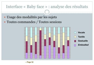 – Page 52
Interface « Baby face » : analyse des résultats
 Usage des modalités par les sujets
 Toutes commandes / Toutes sessions
Vocale
Tactile
Gestuelle
Embodied
 