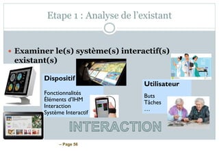 – Page 56
Etape 1 : Analyse de l’existant
 Examiner le(s) système(s) interactif(s)
existant(s)
Dispositif
Fonctionnalités
Éléments d’IHM
Interaction
Système Interactif
Utilisateur
Buts
Tâches
…
 