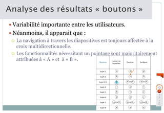  Variabilité importante entre les utilisateurs.
 Néanmoins, il apparait que :
 La navigation à travers les diapositives est toujours affectée à la
croix multidirectionnelle.
 Les fonctionnalités nécessitant un pointage sont majoritairement
attribuées à « A » et à « B ».
 