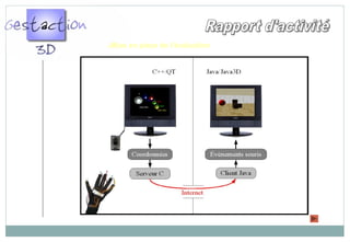 Mise en place de l’évaluation
 