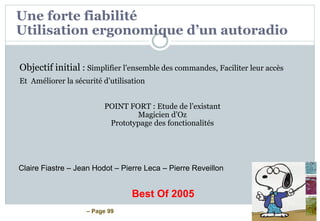 – Page 99
Objectif initial : Simplifier l’ensemble des commandes, Faciliter leur accès
Et Améliorer la sécurité d’utilisation
POINT FORT : Etude de l’existant
Magicien d’Oz
Prototypage des fonctionalités
Claire Fiastre – Jean Hodot – Pierre Leca – Pierre Reveillon
Best Of 2005
Une forte fiabilité
Utilisation ergonomique d’un autoradio
 