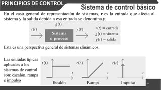 Fundamentos y Diseño de Sistemas de Control con MATLAB y PID | PDF