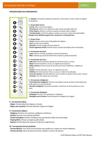 Computação Aplicada ao Design I                                                                               2010.2
     APRESENTAÇÃO DAS FERRAMENTAS


                               1 - Seleção: Ferramenta usada para selecionar, dimensionar, inclinar e girar os objetos
                               no programa;

                               2 - Grupo Editar forma:
                               - Forma: Edita a forma dos objetos;
                               - Pincel borrar: Distorce um objeto em vetor sendo arrastado sobre ele;
                               - Pincel áspero: Distorce o contorno quando arrastado sobre o objeto;
                               - Transformação: transforma objetos usando os recursos na barra de propriedades
                               Rotação Livre, Reflexão angular livre, Escala livre e Inclinação livre.

                               3 - Grupo Cortar:
                               - Cortar: Permite mover áreas indesejadas dos objetos;
                               - Faca: Permite cortar objetos;
                               - Borracha: Permite apagar áreas do desenho;
                               - Excluir segmento virtual: Permite excluir as partes de objetos entre interseções.

                               4 - Ferramentas de Zoom:
                               - Zoom: Altera o nível de ampliação na janela de desenho;
                               - Mão: Controla que parte do desenho fica visível na janela de desenho.

                               5 - Ferramentas de Curva:
                               - Mão Livre: Permite desenhar segmentos de linhas únicos e curvas;
                               - Bézier: Permite desenhar curvas, um segmento de cada vez;
                               - Mídia artística: Fornece acesso às ferramentas Pincel, Espalhador, Caligráfico e
                               Pressão;
                               - Caneta: Permite desenhar curvas, um segmento por vez;
                               - Polilinha: Permite desenhar linhas e curvas no modo de visualização;
                               - Curva de 3 pontos: Permite desenhar curvas e definir os pontos inicial, final e central;
                               - Conexão: Une dois objetos por uma linha;

                               6 - Ferramentas inteligentes:
                               - Preenchimento inteligente: Permite criar objetos a partir de áreas contornadas para
                               então aplicar um preenchimento;
                               - Desenho inteligente: Converte pinceladas a mão-livre em formas básicas e curva
                               suave.

                                 7 - Ferramentas Retângulo:
                                 - Retângulo: Permite criar quadrados e retângulos;
                                 - Retângulo com 3 Pontos: Permite desenhar retângulos em ângulo.
                                 8 - Ferramentas Elipse:
                                 - Elipse: Permite desenhar elipses e círculos;
     8 - Ferramentas Elipse: - Elipse com 3 pontos: Permite desenhar elipses em ângulo
     - Elipse: Permite desenhar9elipses e círculos;
                                   - Ferramentas Objeto:
     - Elipse com 3 pontos: Permite desenhar elipses em ângulo
                                 - Polígono: Permite criar estrelas e polígonos simétricos;
                                 - Estrela: Permite criar estrelas perfeitas;
     9 - Ferramentas Objeto: - Estrela Complexa: Estrelas complexas que apresentam lados com interseção;
     - Polígono: Permite criar estrelasgráfico: Simula um papel quadriculado;
                                 - Papel e polígonos simétricos;
     - Estrela: Permite criar estrelas perfeitas; desenhar espirais simétricas e logarítmicas.
                                 - Espiral: Permite
     - Estrela Complexa: Estrelas complexas que apresentam lados com interseção;
     - Papel gráfico: Simula um papel quadriculado;
     - Espiral: Permite desenhar espirais simétricas e logarítmicas.

     10 - Ferramentas Formas perfeitas:
     - Formas Básicas: Trás várias formas básicas que podem ser usadas em nossos trabalhos;
     - Formas de Seta: Setas de diversas formas, direção e número de pontas;

                                                                                Profª Mariana Padua e Profº Vítor Nicolau
 