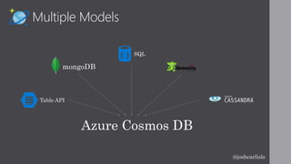 Multiple Models
mongoDB
SQL
Table API
Azure Cosmos DB
@joshcarlisle
 