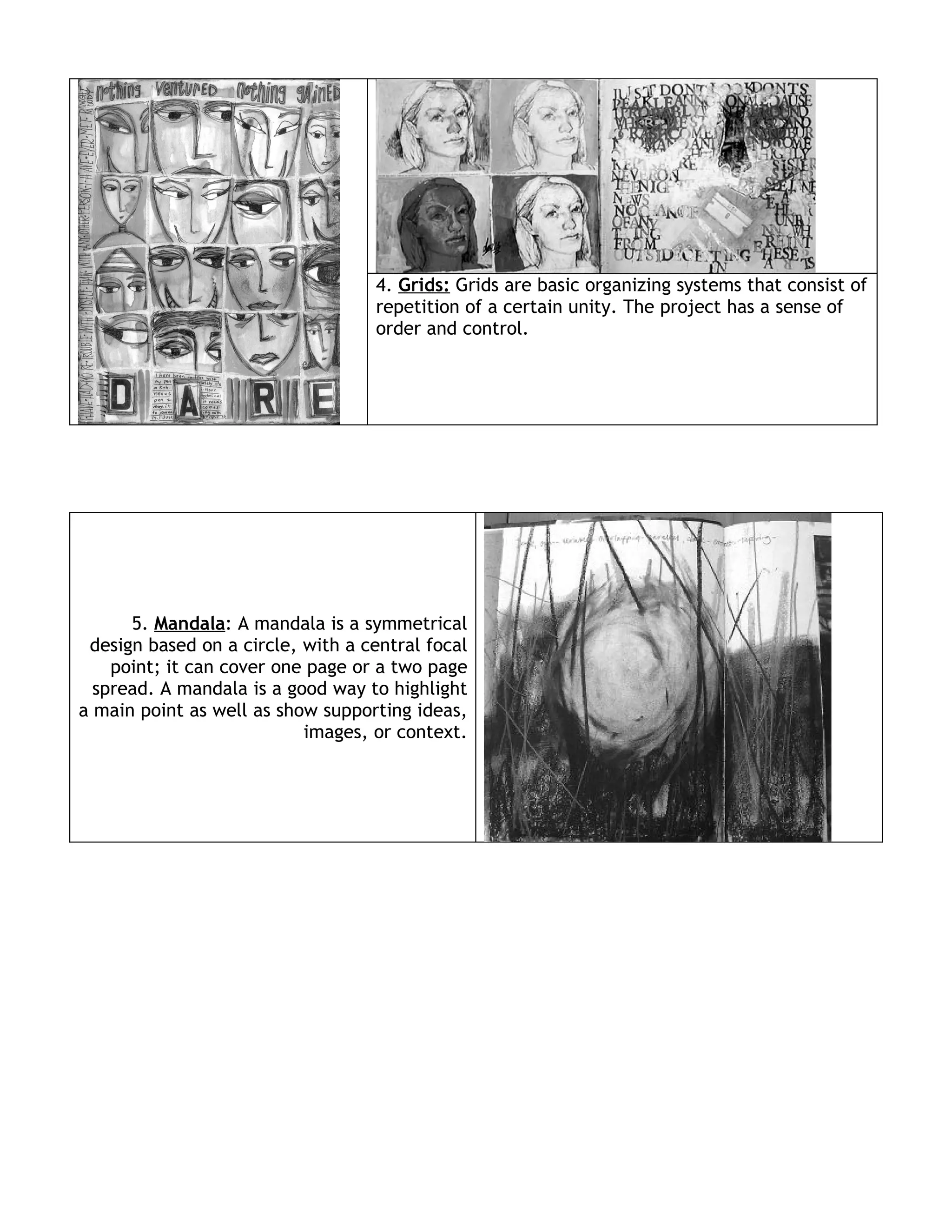 4. Grids: Grids are basic organizing systems that consist of
                                   repetition of a certain unity. The project has a sense of
                                   order and control.




      5. Mandala: A mandala is a symmetrical
 design based on a circle, with a central focal
    point; it can cover one page or a two page
  spread. A mandala is a good way to highlight
a main point as well as show supporting ideas,
                           images, or context.
 