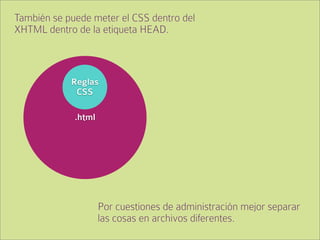 Multimeter In Css Introducción a CSS en XHTML | PDF