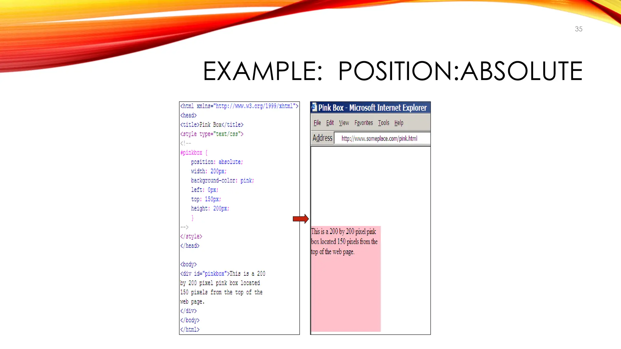 EXAMPLE: POSITION:ABSOLUTE
35
 