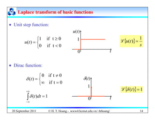 Laplace transform of basic functions
Laplace transform of basic functions
 Unit step function:
1
⎧ ≥ 0
f
1 i
u(t)
{ }
s
t...
