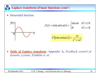Laplace transform of basic functions (cont’)
Laplace transform of basic functions (cont’)
Si id l f i
 Sinusoidal functio...