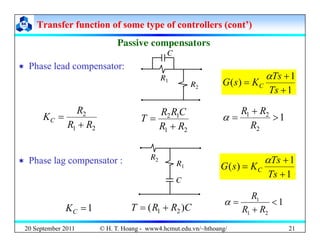 Transfer function of some type of controllers (cont’)
Transfer function of some type of controllers (cont’)
Passive compen...