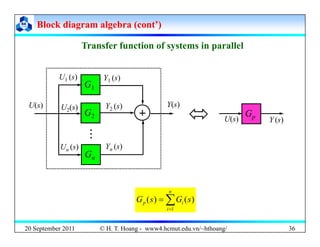 Block diagram algebra (cont’)
Block diagram algebra (cont’)
Transfer function of systems in parallel
Transfer function of ...