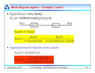 Block diagram algebra
Block diagram algebra –
– Example 1 (cont’)
Example 1 (cont’)
 G ( ) [G ( ) // unity block]
 GB(s)...