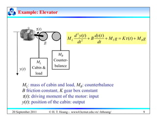 Example: Elevator
Example: Elevator
M
t
K
M
t
dy
B
t
y
d
M +
+
+ )
(
)
(
)
(
2
g
M
t
K
g
M
dt
y
B
dt
y
M T
L B
+
=
+
+ )
(...