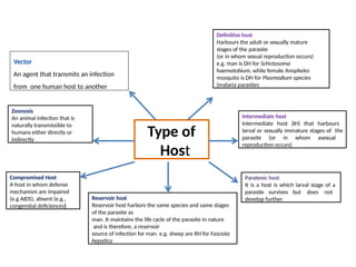 Introcuctionton Medical Parasitology.pptx