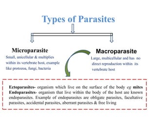 Introcuctionton Medical Parasitology.pptx
