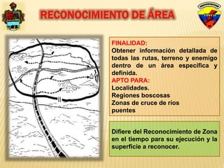 FINALIDAD:
Obtener información detallada de
todas las rutas, terreno y enemigo
dentro de un área específica y
definida.
APTO PARA:
Localidades.
Regiones boscosas
Zonas de cruce de ríos
puentes
Difiere del Reconocimiento de Zona
en el tiempo para su ejecución y la
superficie a reconocer.
 