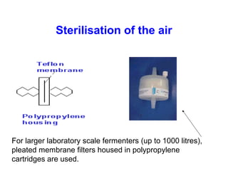 Sterilisation of the air
For larger laboratory scale fermenters (up to 1000 litres),
pleated membrane filters housed in polypropylene
cartridges are used.
 
