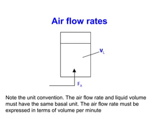 Air flow rates
Note the unit convention. The air flow rate and liquid volume
must have the same basal unit. The air flow rate must be
expressed in terms of volume per minute
 